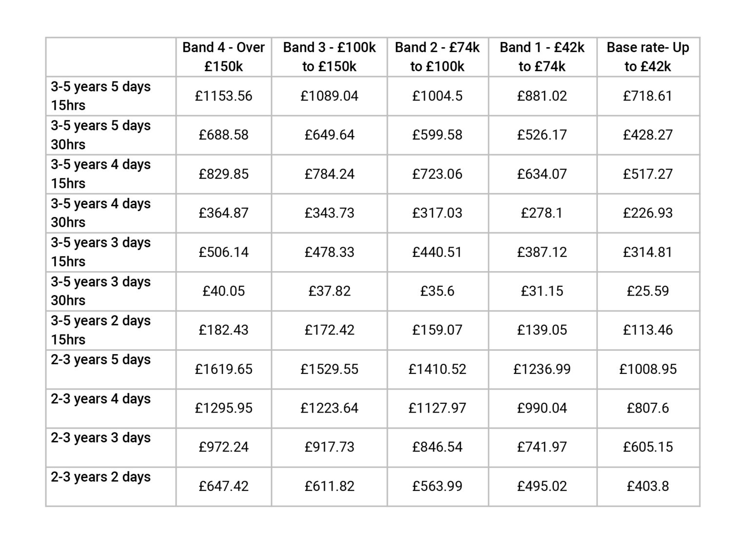 best-stripe-fees-calculator-2023-calculate-fee-instantly